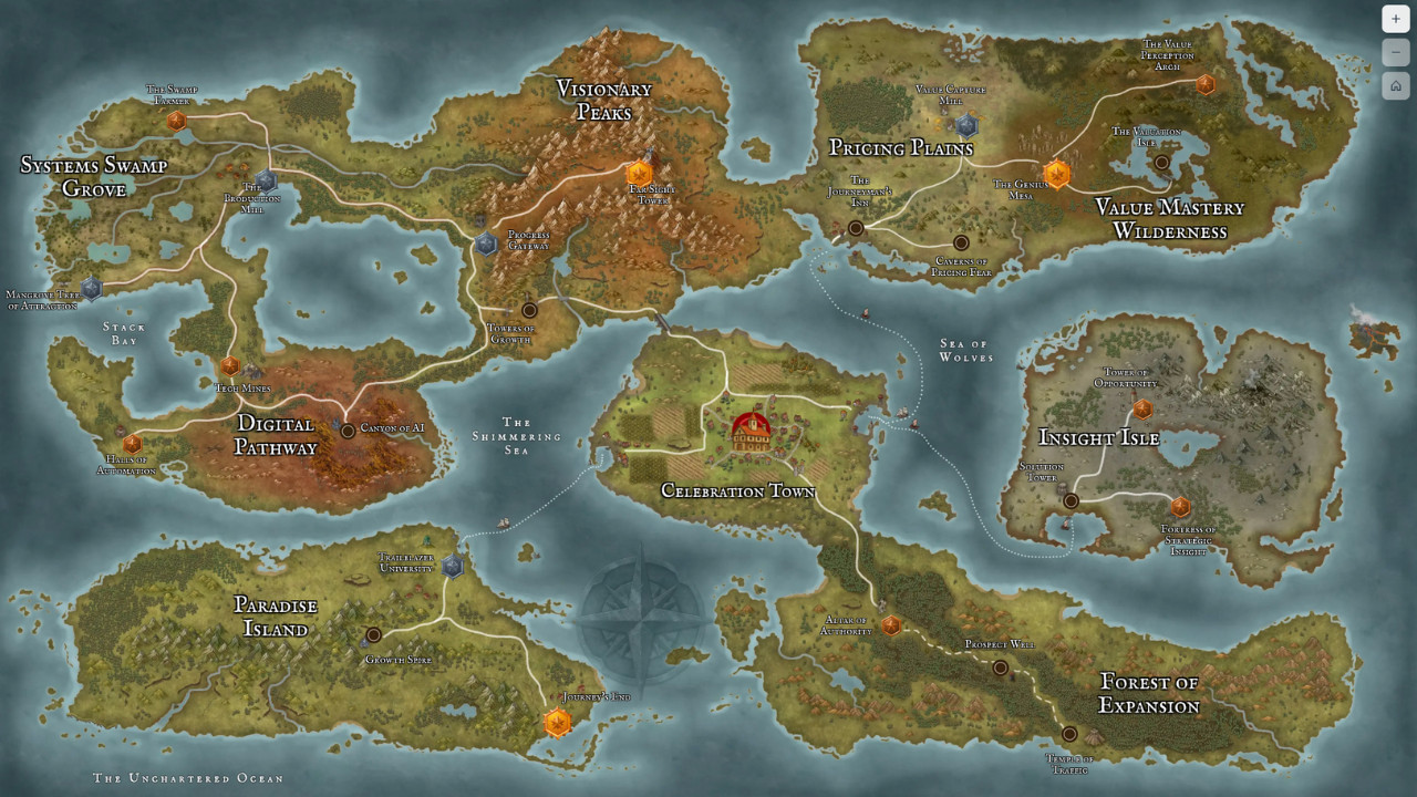 Roadmap Software
